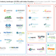 US-Indian-IPOs